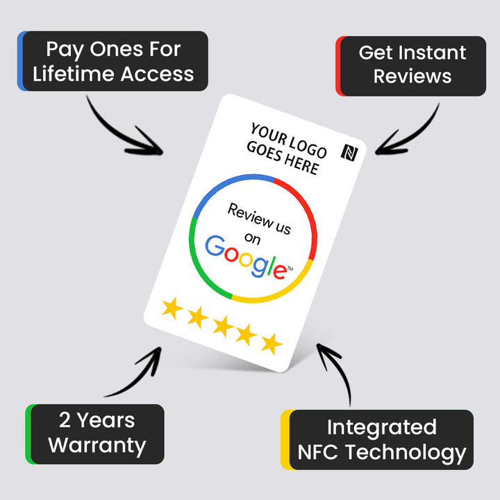 Google Review Smart Card