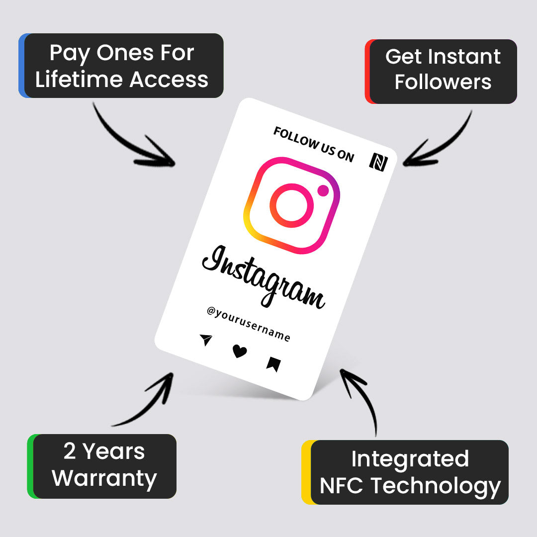 Advanced Social Bundle