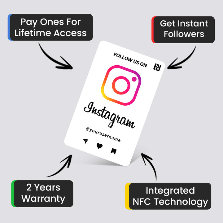 Advanced Social Bundle