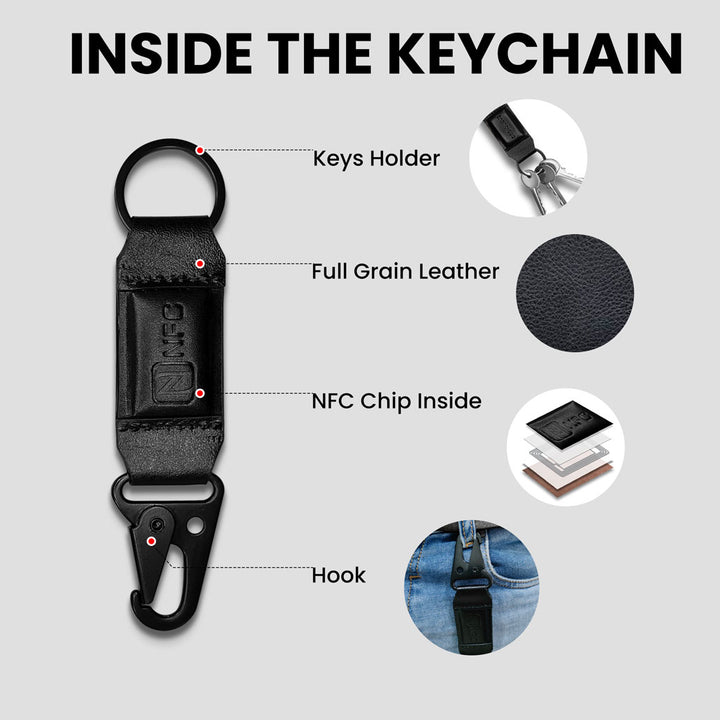 Advanced Social Bundle