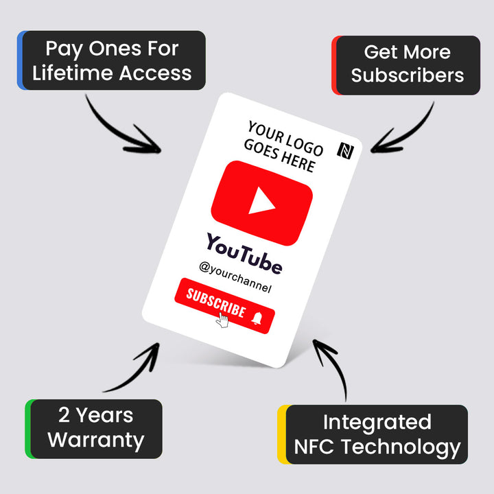 Youtube Smart Card