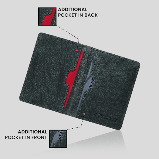 RFID Blocking Wallet